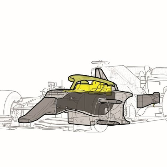 Acronis FIA Safety Measures